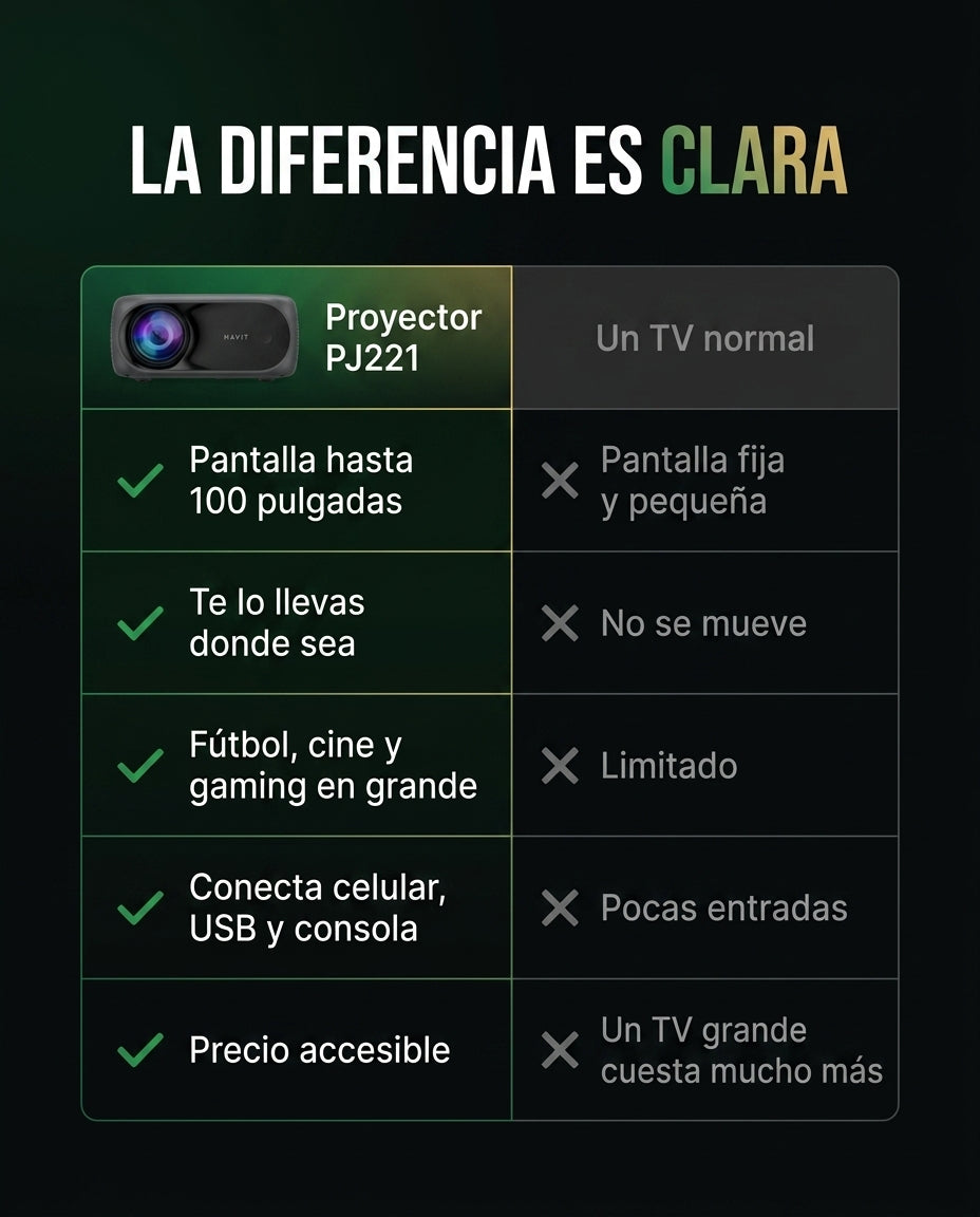La diferencia es clara